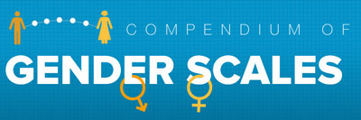 Gender Scales Compendium